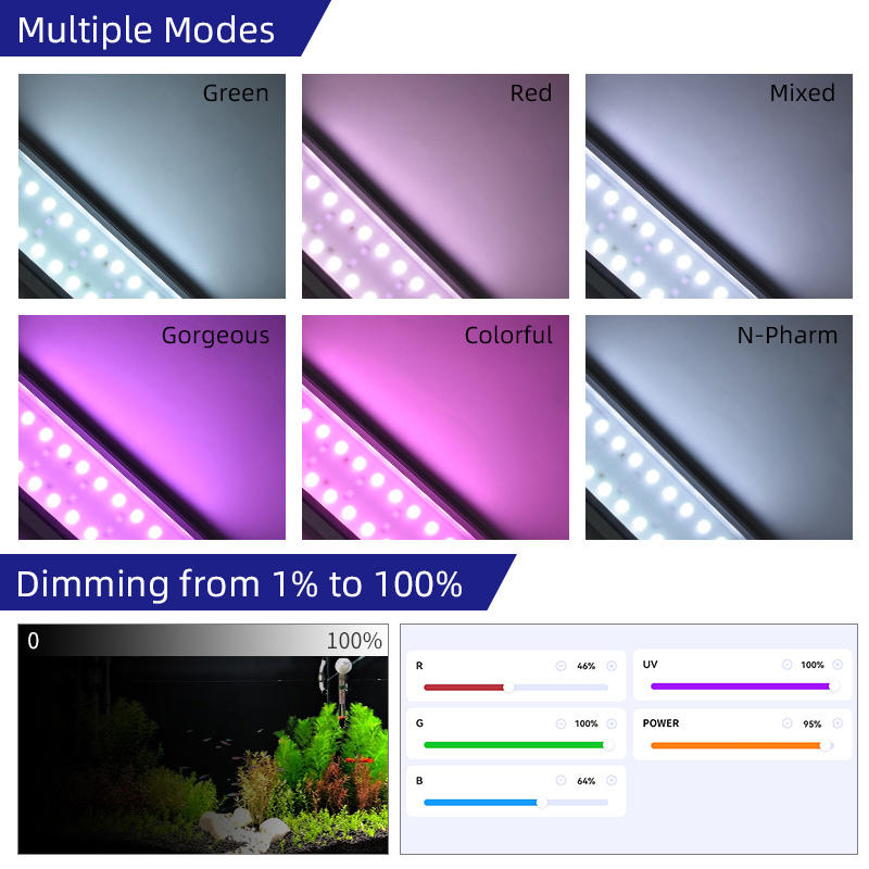 Week Aqua M Series RGB+UV Wate - Aquarium Plant Growth Light 评论和价格