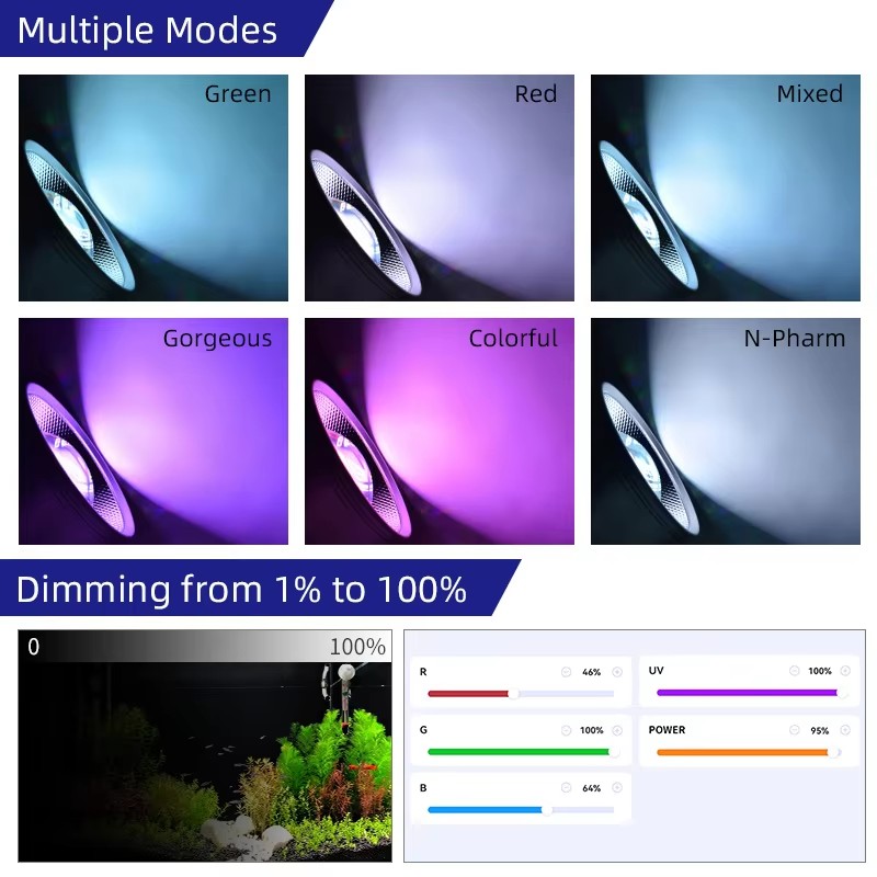 WEEK AQUA T140Pro RGB+UVa Full - Aquarium Plant Growth Light 评论和价格